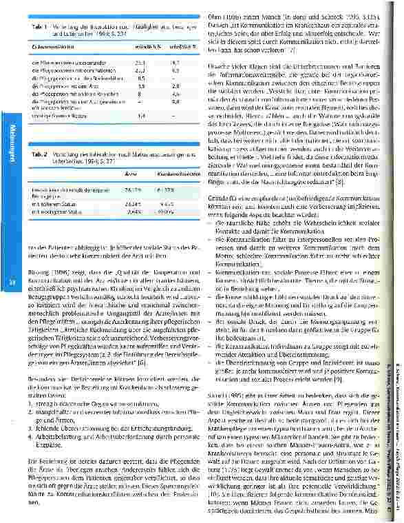 Vorschauseite 2: Kommunikation im Team der Psychiatrie