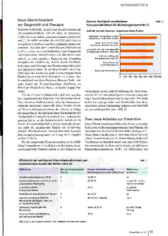 Vorschauseite 2: Neues zur Beatmungspneumonie