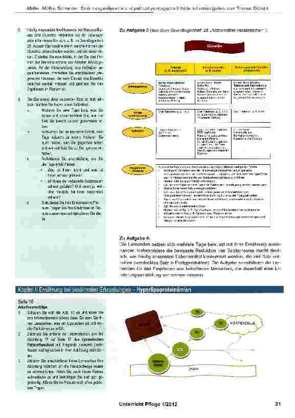 Vorschauseite 5: Ernährungsrelevante und pathophysiologische Inhalte in Lernaufgaben zum Thema: Diätetik