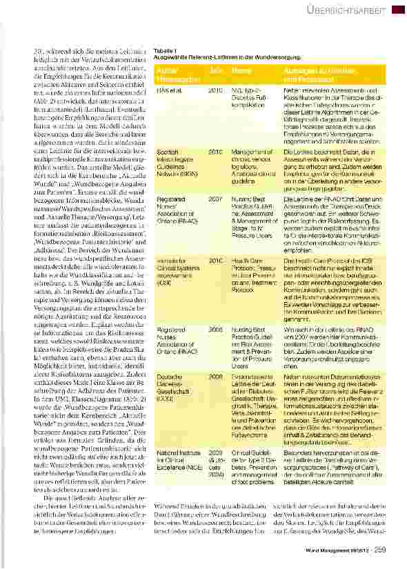 Vorschauseite 4: Auf dem Weg zu einem multiprofessionellen elektronischen Wundbericht in der intersektoralen Versorgung