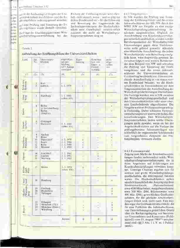 Vorschauseite 4: Vgl. Betrachtung des Einführungsstandes der kfm. doppelten Buchführung in Universitätskliniken aus der Sicht des Landes Nordrhein-Westfalen