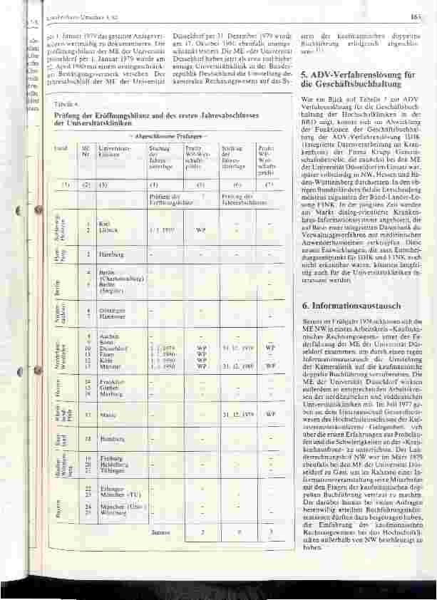Vorschauseite 6: Vgl. Betrachtung des Einführungsstandes der kfm. doppelten Buchführung in Universitätskliniken aus der Sicht des Landes Nordrhein-Westfalen