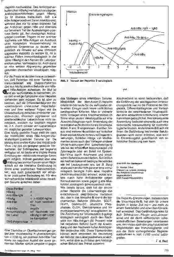Vorschauseite 4: Probleme der Diagnostik der Virushepatitiden