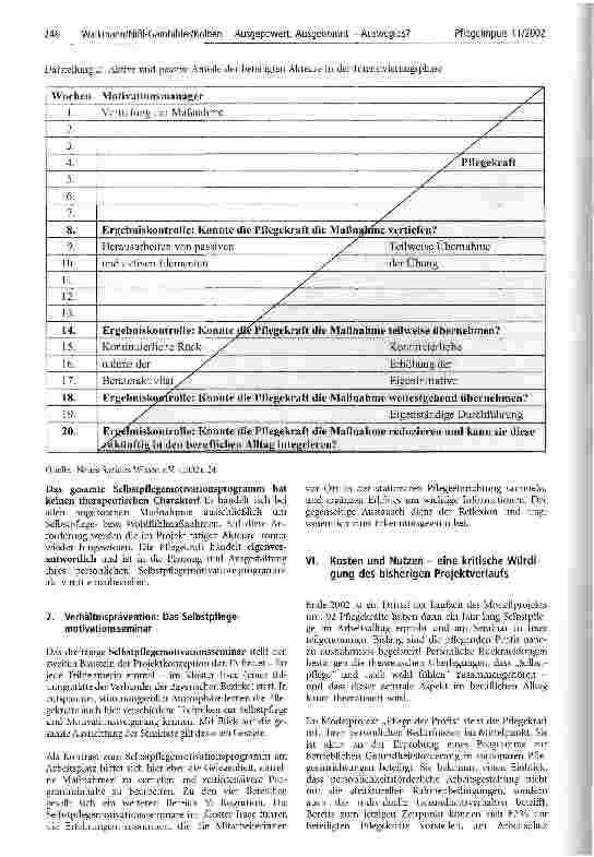 Vorschauseite 5: Ausgepowert, Ausgebrannt - Ausweglos? Pflege der Profis - Ein Modellprojekt zur betrieblichen Gesundheitsförderung in stationären Pflegeeinrichtungen der Altenhilfe