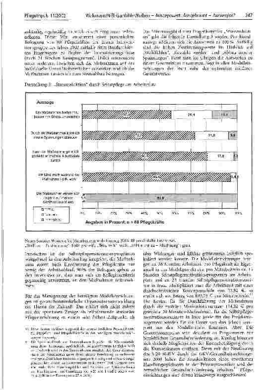 Vorschauseite 6: Ausgepowert, Ausgebrannt - Ausweglos? Pflege der Profis - Ein Modellprojekt zur betrieblichen Gesundheitsförderung in stationären Pflegeeinrichtungen der Altenhilfe