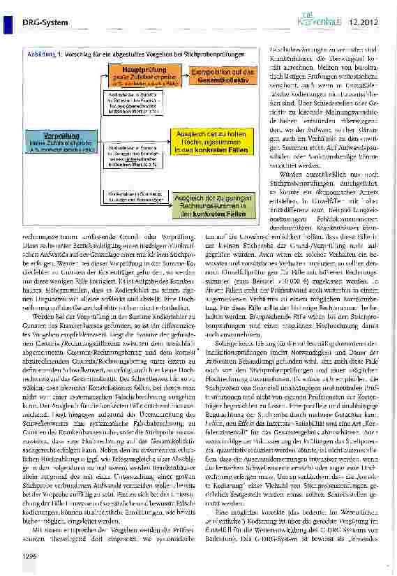 Vorschauseite 6: Kodierprüfungen - sinnvolle Lösungen sind gefragt