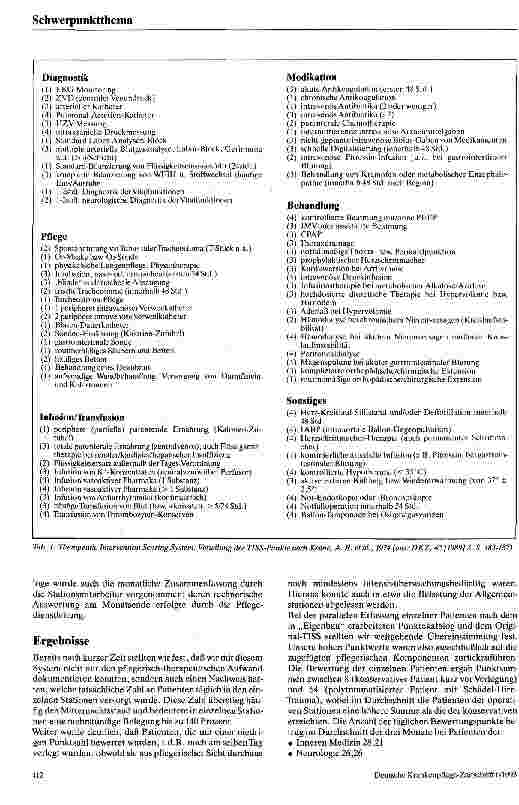 Vorschauseite 2: Personalberechnung mit dem Therapeutic Intervention Scoring System (TISS) Erfahrungen mit einem modifizierten Punktesystem in verschiedenen Intensivstationen.