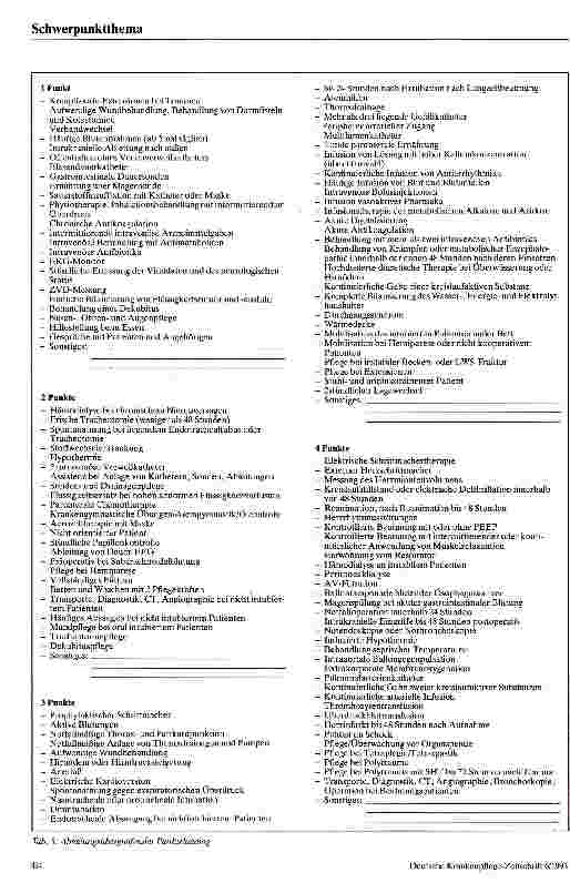Vorschauseite 4: Personalberechnung mit dem Therapeutic Intervention Scoring System (TISS) Erfahrungen mit einem modifizierten Punktesystem in verschiedenen Intensivstationen.