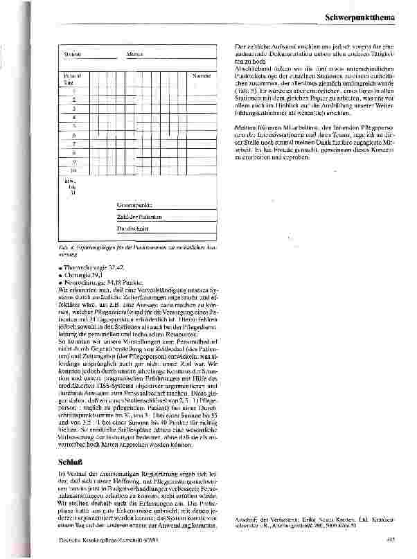 Vorschauseite 5: Personalberechnung mit dem Therapeutic Intervention Scoring System (TISS) Erfahrungen mit einem modifizierten Punktesystem in verschiedenen Intensivstationen.
