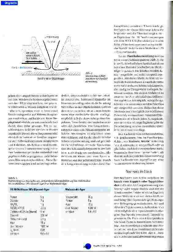 Vorschauseite 4: Expositionserfassung gegenüber Aspergillus spp.