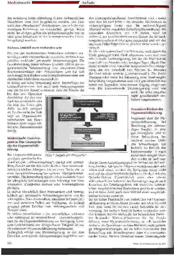 Vorschauseite 3: Zur Frage der Delegationsfähigkeit von Hyposensibilisierungsinjektionen auf nichtärztliches Personal