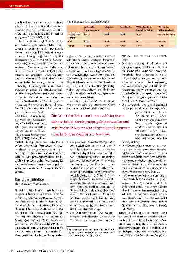 Vorschauseite 2: Die Autonomie der Hebamme