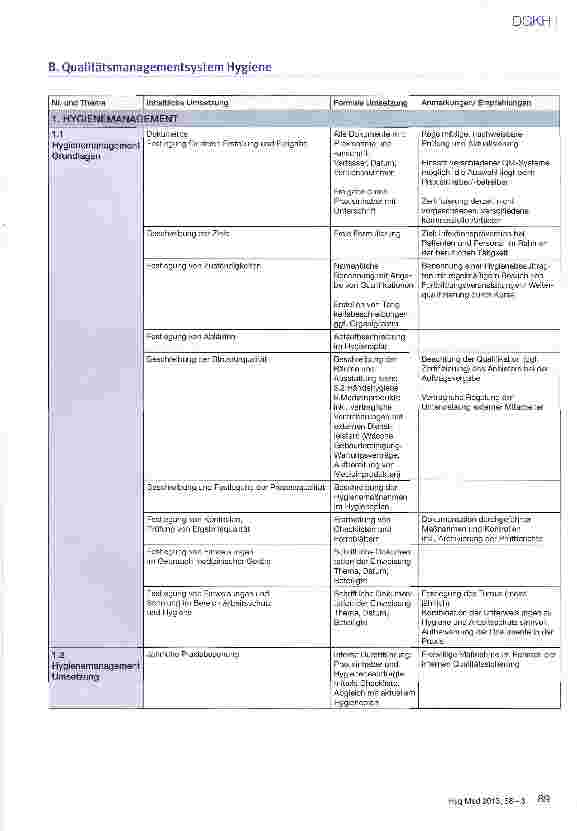 Vorschauseite 3: Leitfaden zu Organisation und Hygienemanagement in der Arztpraxis (Strukturund Prozessqualität)