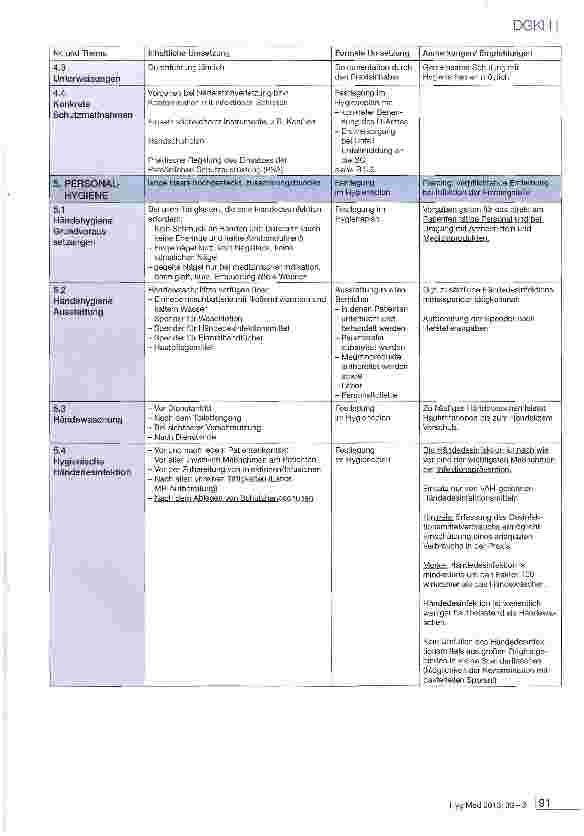 Vorschauseite 5: Leitfaden zu Organisation und Hygienemanagement in der Arztpraxis (Strukturund Prozessqualität)