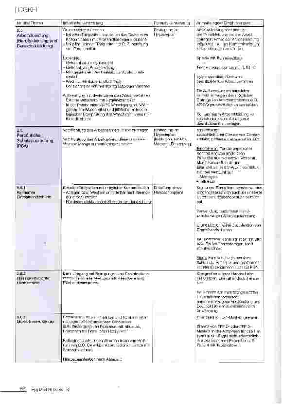 Vorschauseite 6: Leitfaden zu Organisation und Hygienemanagement in der Arztpraxis (Strukturund Prozessqualität)