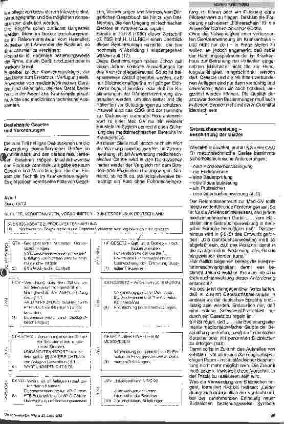 Vorschauseite 2: Das Gerätesicherheitsgesetz und seine möglichen Auswirkungen auf den Pflegedienst