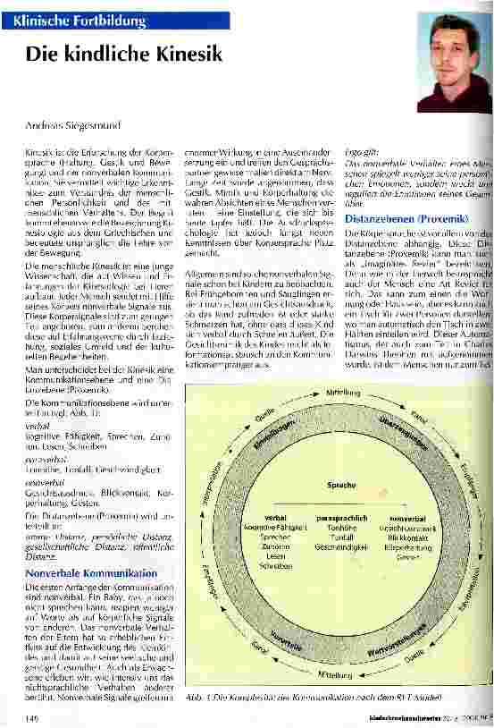 Vorschauseite 1: Die kindliche Kinesik
