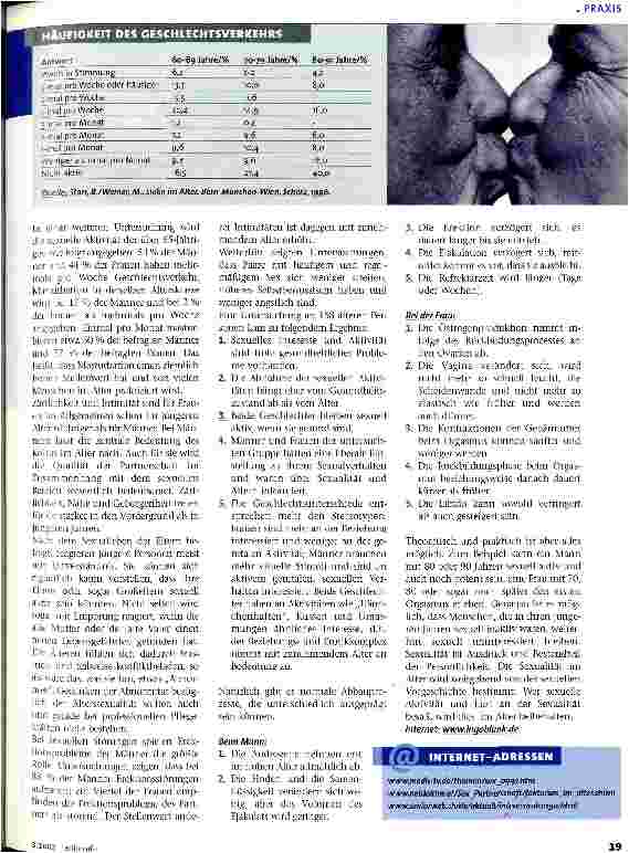 Vorschauseite 2: Sexualität im Alter