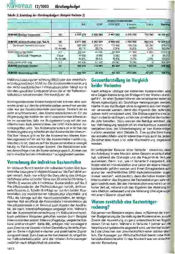 Vorschauseite 4: Abteilungsbudgets unter DRG-Bedingungen Möglichkeiten der Ausgestaltung einer Kostenstellenrechnung