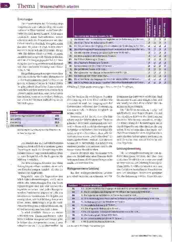 Vorschauseite 3: Studiendesign - Befragung auf der Geburtsstation | Teil 1 Das Einmaleins der Fragebogen-Entwicklung