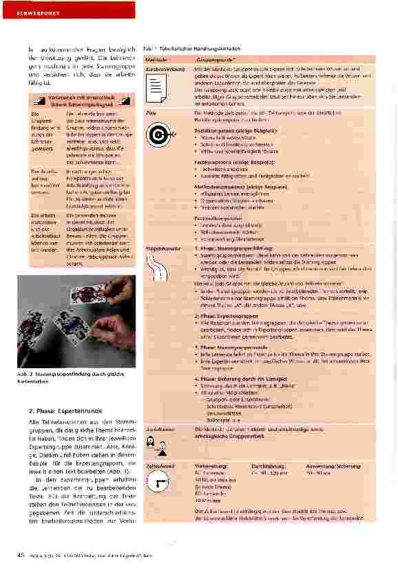 Vorschauseite 2: Gruppenpuzzle — eine Methode, die geübt sein will!
