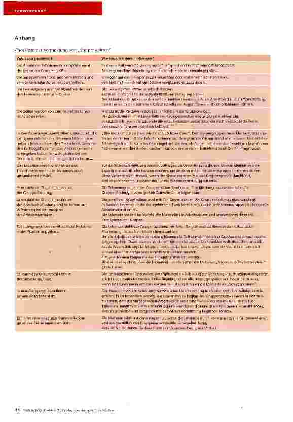 Vorschauseite 6: Gruppenpuzzle — eine Methode, die geübt sein will!