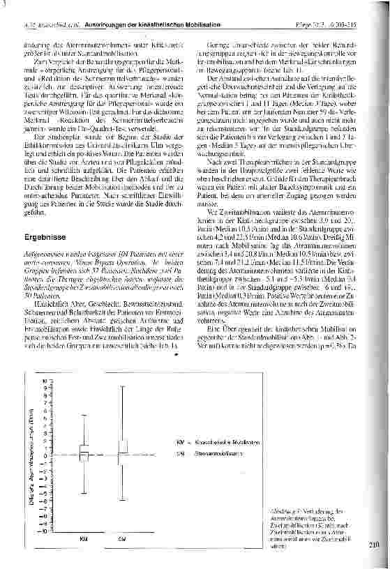 Vorschauseite 6: Auswirkungen der kinästhetischen Mobilisation im Vergleich zur Standardmobilisation auf die Atemfunktion bei Patienten nach aorto-coronarer Bypass-Operation