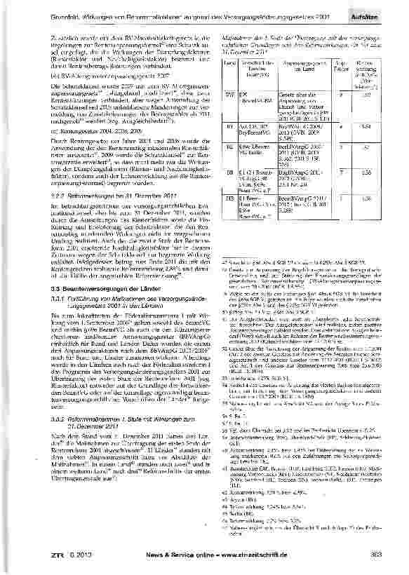 Vorschauseite 5: Wirkungen von Reformmaßnahmen aufgrund des Versorgungsänderungsgesetzes 2001 in der Beamtenversorgung -ein vergleichender Bericht