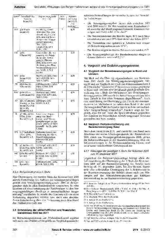Vorschauseite 6: Wirkungen von Reformmaßnahmen aufgrund des Versorgungsänderungsgesetzes 2001 in der Beamtenversorgung -ein vergleichender Bericht
