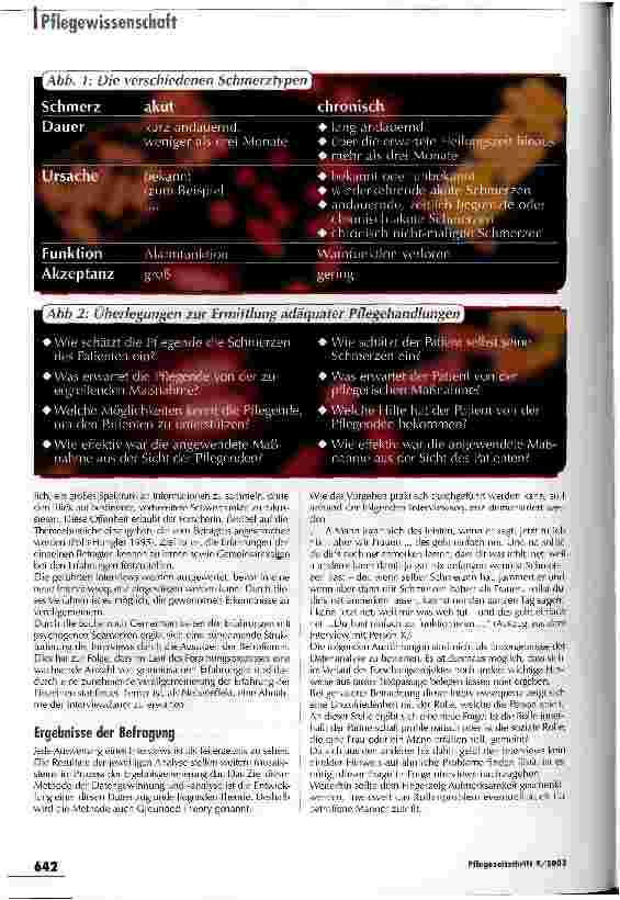 Vorschauseite 3: Erfahrungen auf einem langen Leidensweg