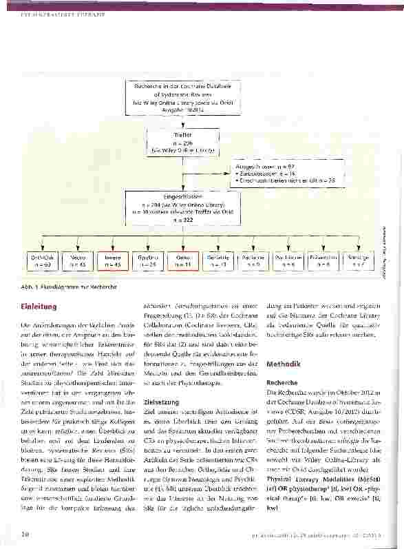 Vorschauseite 2: Welche Cochrane Reviews gibt es zu physiotherapeutischen Interventionen?