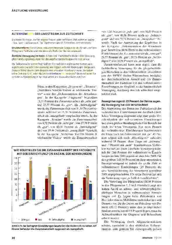 Vorschauseite 3: Warten, bis der Arzt kommt?