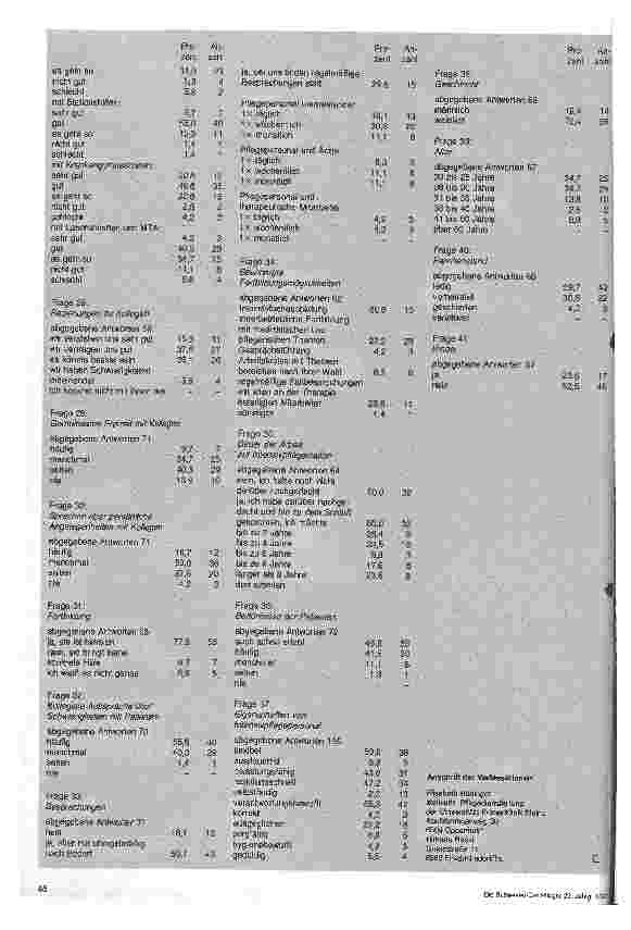 Vorschauseite 5: Psychische Belastung beim Krankenpflegepersonal im Intensivbereich