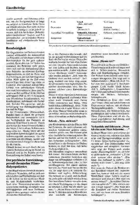 Vorschauseite 3: Zwischen Suizid und neuer Niere Psychische und physische Probleme chronischer Hämodialysepatienten