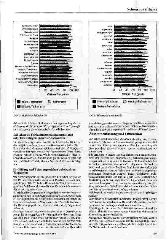 Vorschauseite 5: Fortbildungsveranstaltungen und Belastungserleben von Pflegekräften in der stationären Psychiatrie