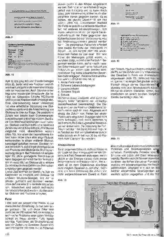 Vorschauseite 3: Parenterale Ernährug