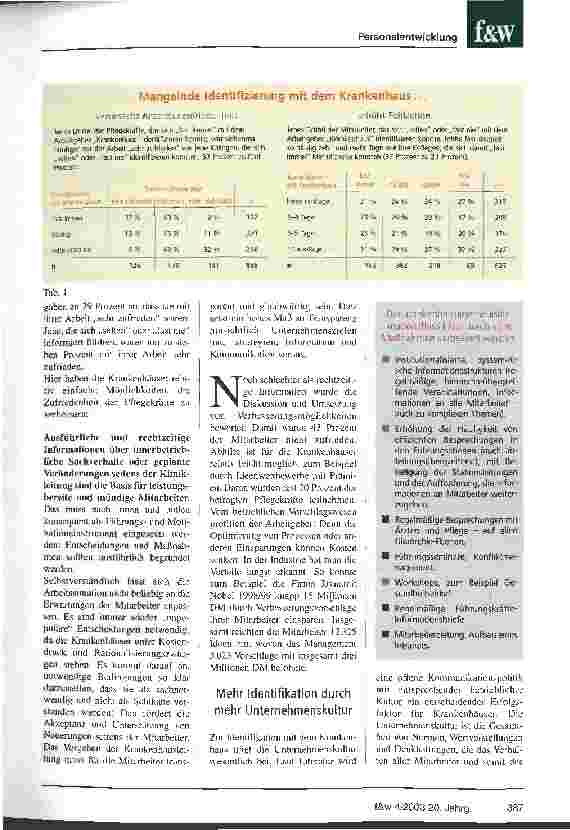 Vorschauseite 2: Identifikation, betriebliche Zufriedenheit und Fehlzeiten in der Pflege Die Ulmer Universität befragte 860 Pflegekräfte