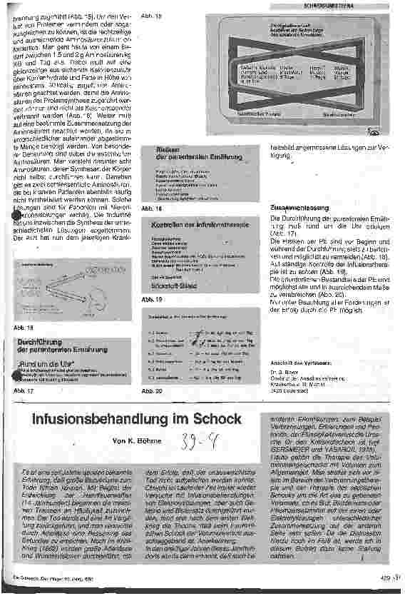 Vorschauseite 1: Infusionsbehandlung im Schock