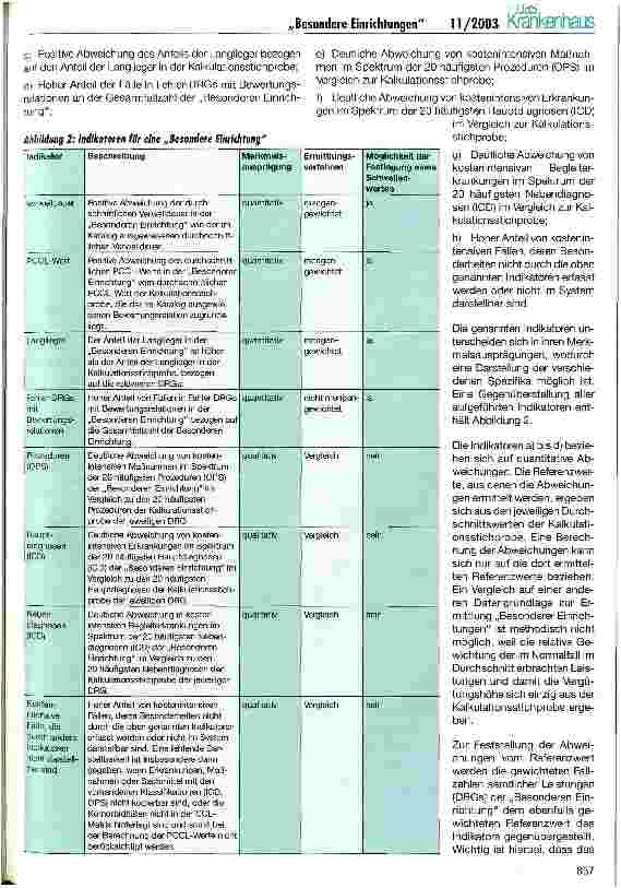 Vorschauseite 4: Besondere Einrichtungen: Das Konzept der DKG