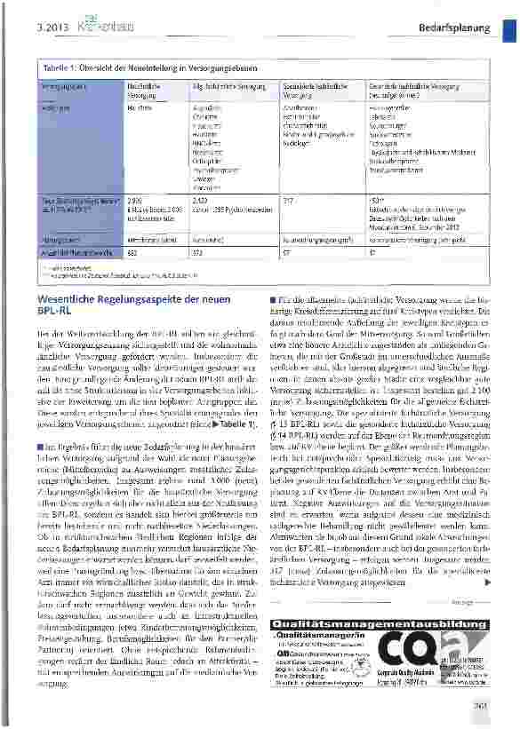 Vorschauseite 4: Neufassung der Richtlinie über die Bedarfsplanung in der vertragsärztlichen Versorgung