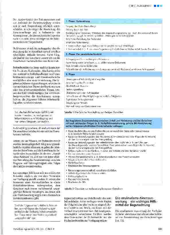 Vorschauseite 2: Das professionelle medizinische Gutachten: Struktur, Inhalt, Aussage