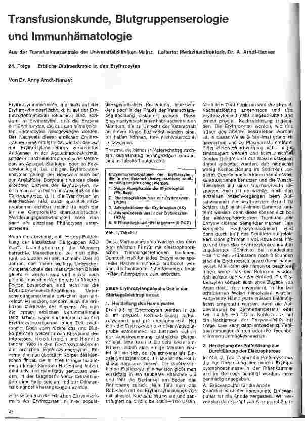 Vorschauseite 1: Transfusionskunde, Blutgruppenserologie, Immunhämatologie 24.Folge: Erbliche Blutmerkmale in den Erythrozyten