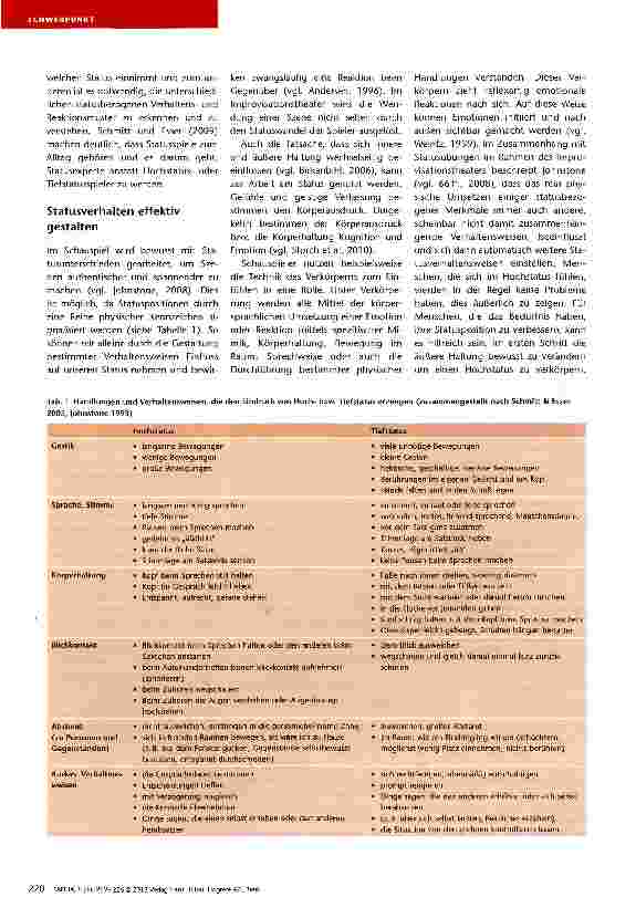 Vorschauseite 2: Körper + Sprache = Status?
