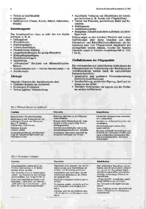 Vorschauseite 2: Das Anstaltssyndrom