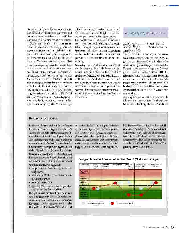 Vorschauseite 4: Pflicht, Aufwand und Nutzen