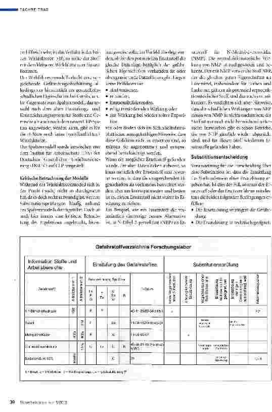 Vorschauseite 5: Pflicht, Aufwand und Nutzen