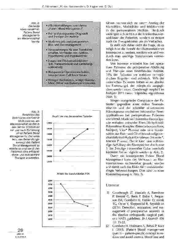 Vorschauseite 2: Perioperatives Patient Blood Management