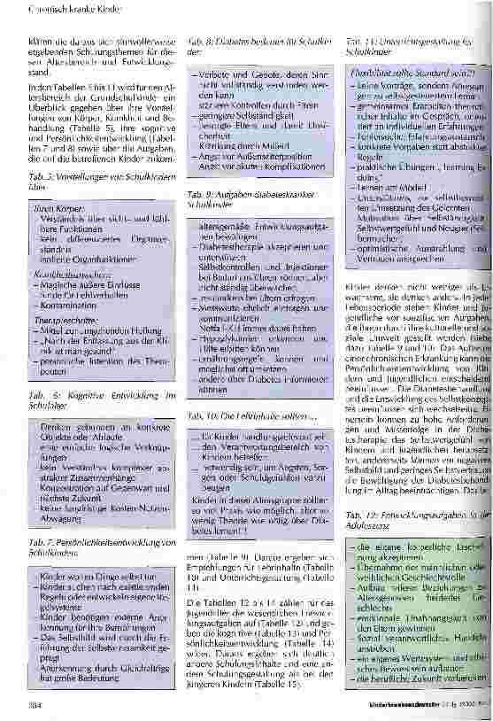 Vorschauseite 2: Emotionen und Probleme von Angehörigen und Betroffenen bei der Diagnose Diabetes mellitus