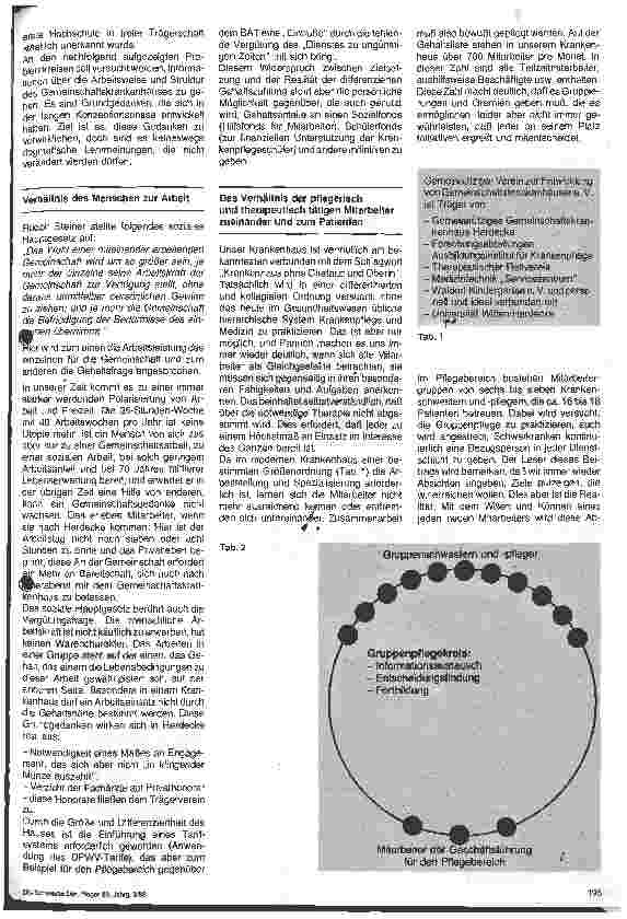 Vorschauseite 2: Was heißt: Der Patient steht im Mittelpunkt unserer Bemühungen !?