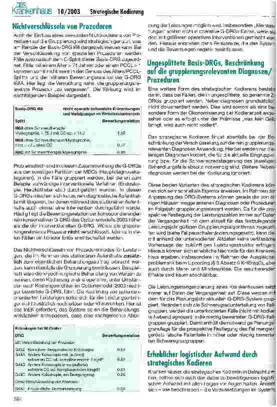 Vorschauseite 5: Strategische Kodierung - Schlüssel zum DRG-Erfolg?